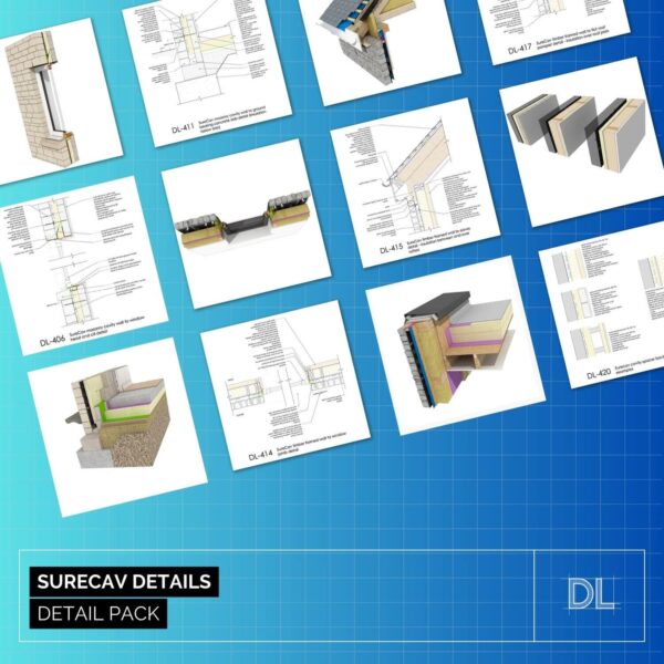 SureCav Detail Pack