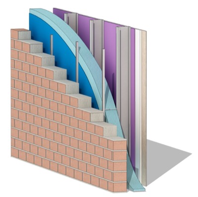 Steel Frame Wall