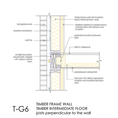 T-G6 timber frame intermediate timber floor