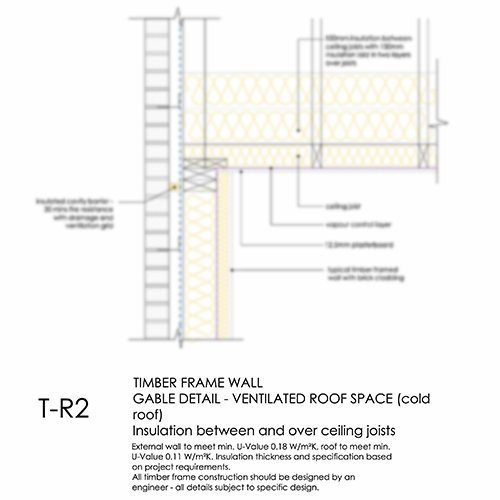 TR2 timber frame gable detail