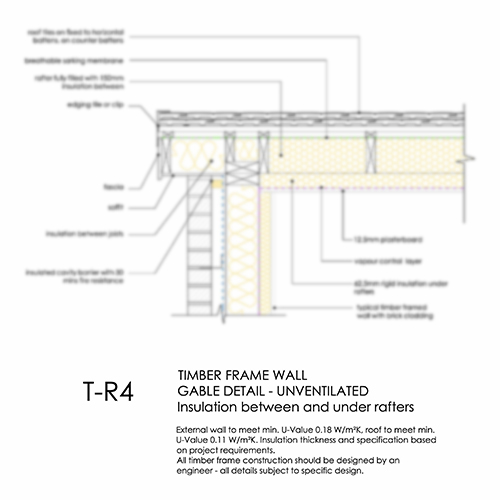 TR4 timber frame gable detail