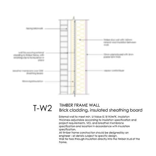 TW2 timber frame brick cladding insulated sheathing board detail