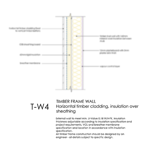TW4 timber frame with timber cladding detail