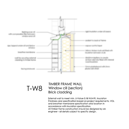 TW8 timber frame window cill detail