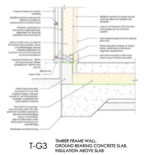 TG3 R1 timber frame foundation detail
