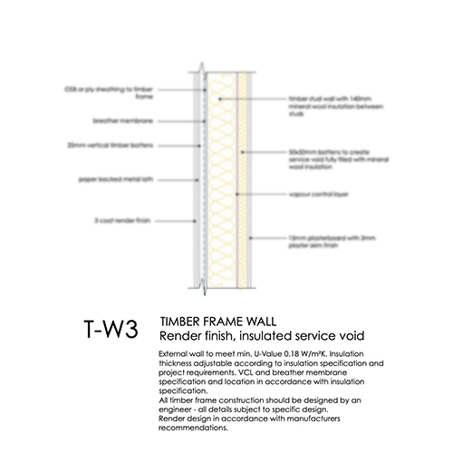 TW3 timber frame render finish detail