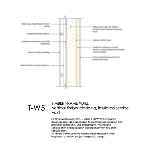TW5 timber frame with timber cladding wall detail