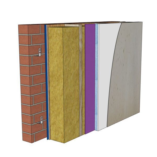 Walls
