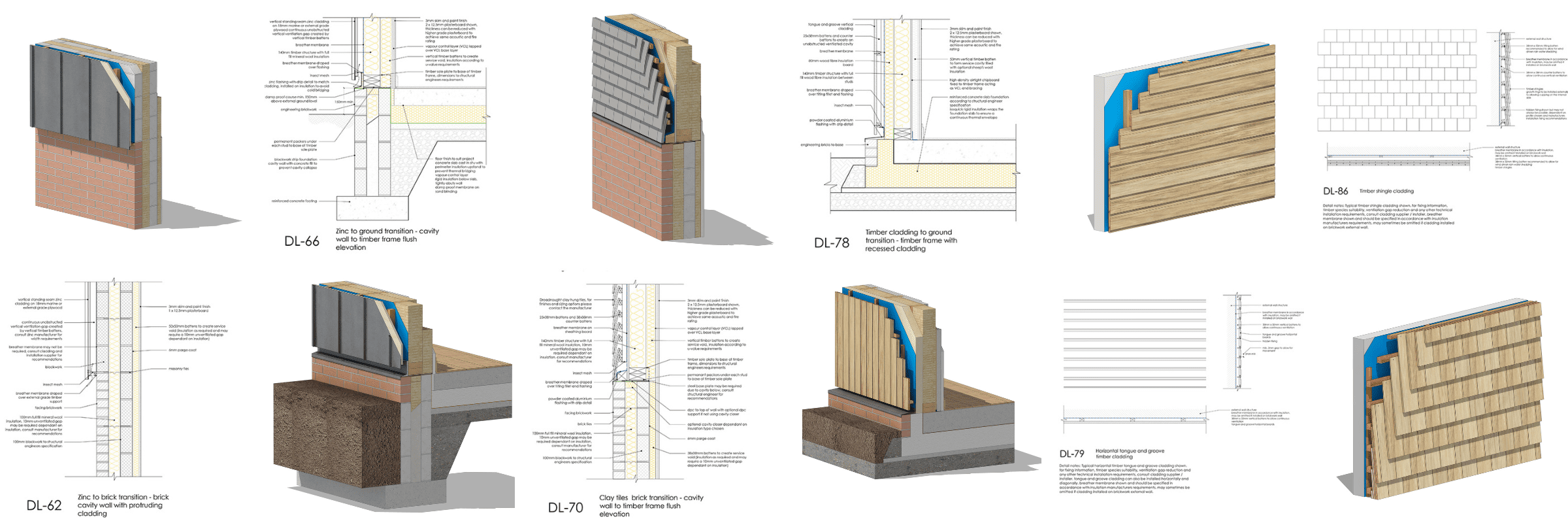 01 Jan22 DL62-86 Material Transitions Details