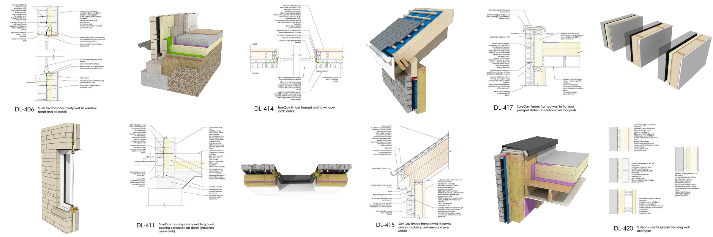 03 Mar25 DL406-421 SureCav Details