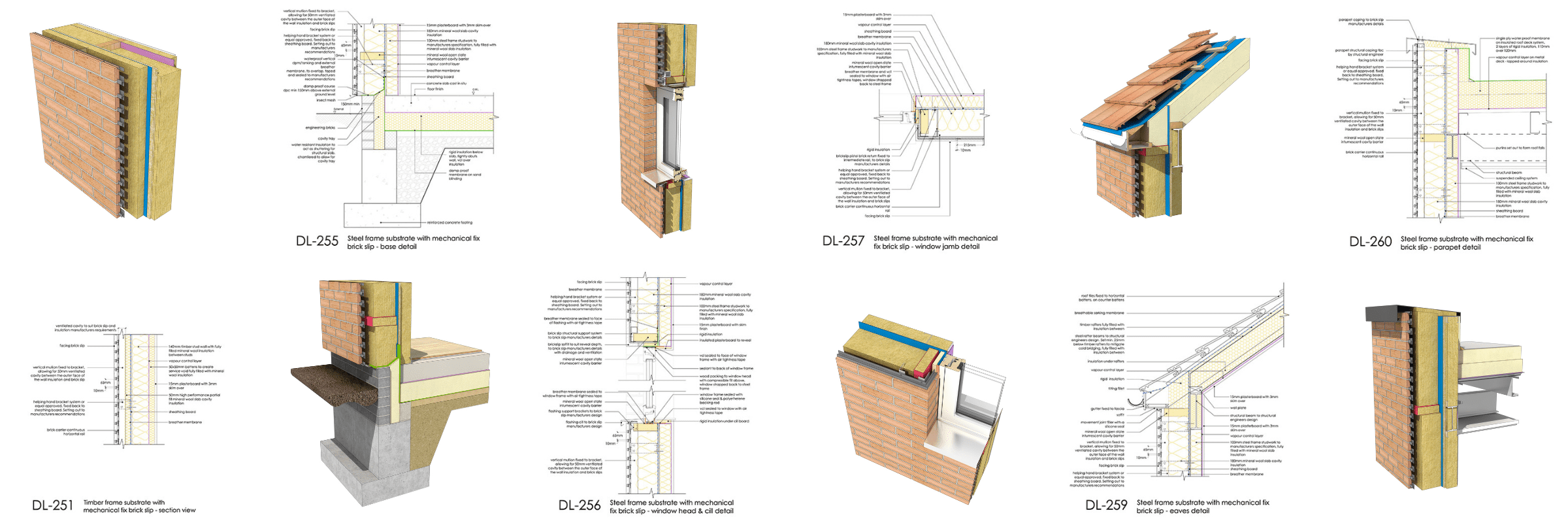 07 Jul23 DL249-260 Brick Slips Details - Mechanical Fix