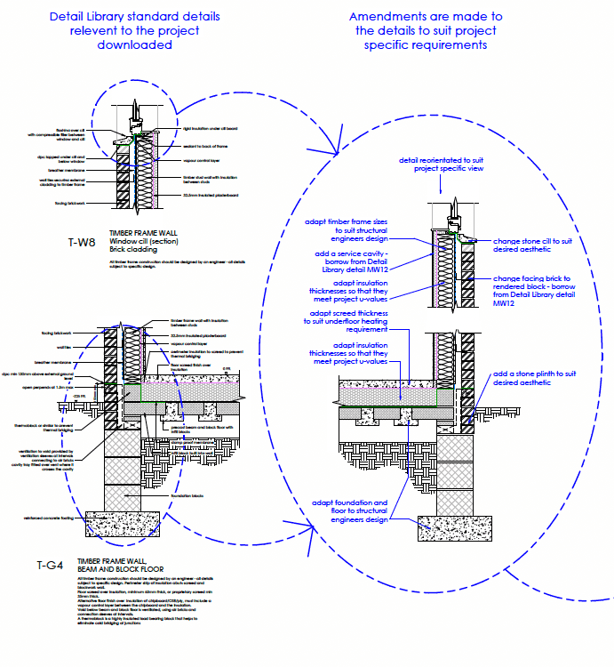 09 Case study Image 2