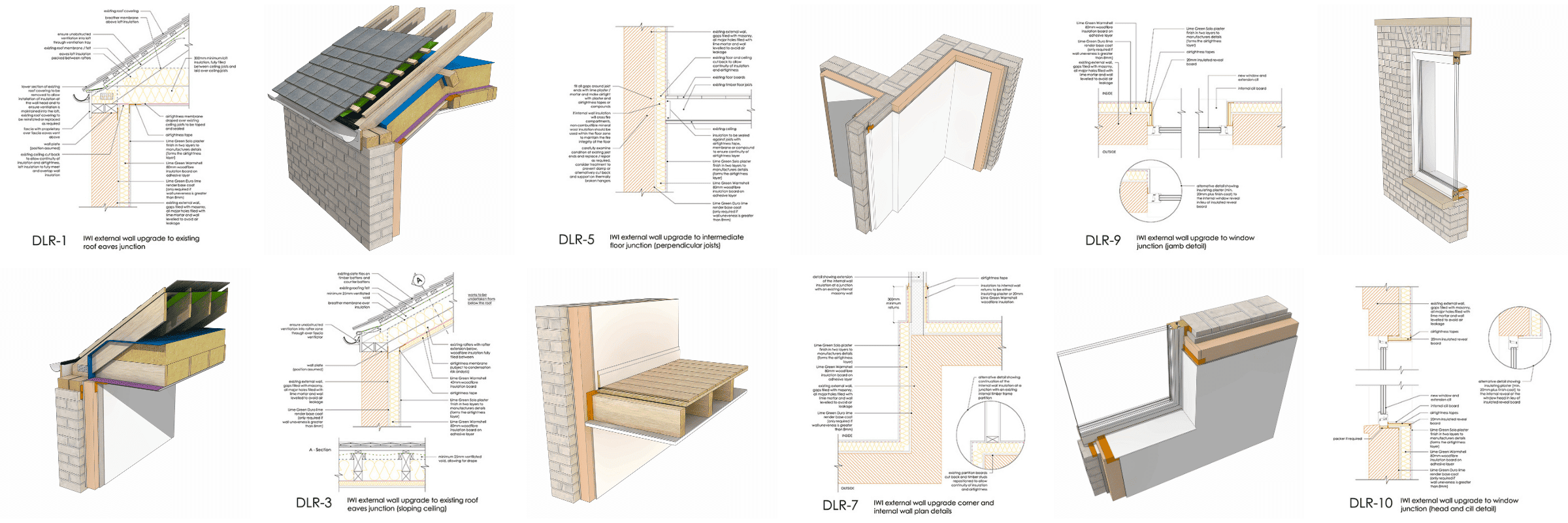 10 Oct24 DLR1-10 Retrofit Internal Wall Insulation