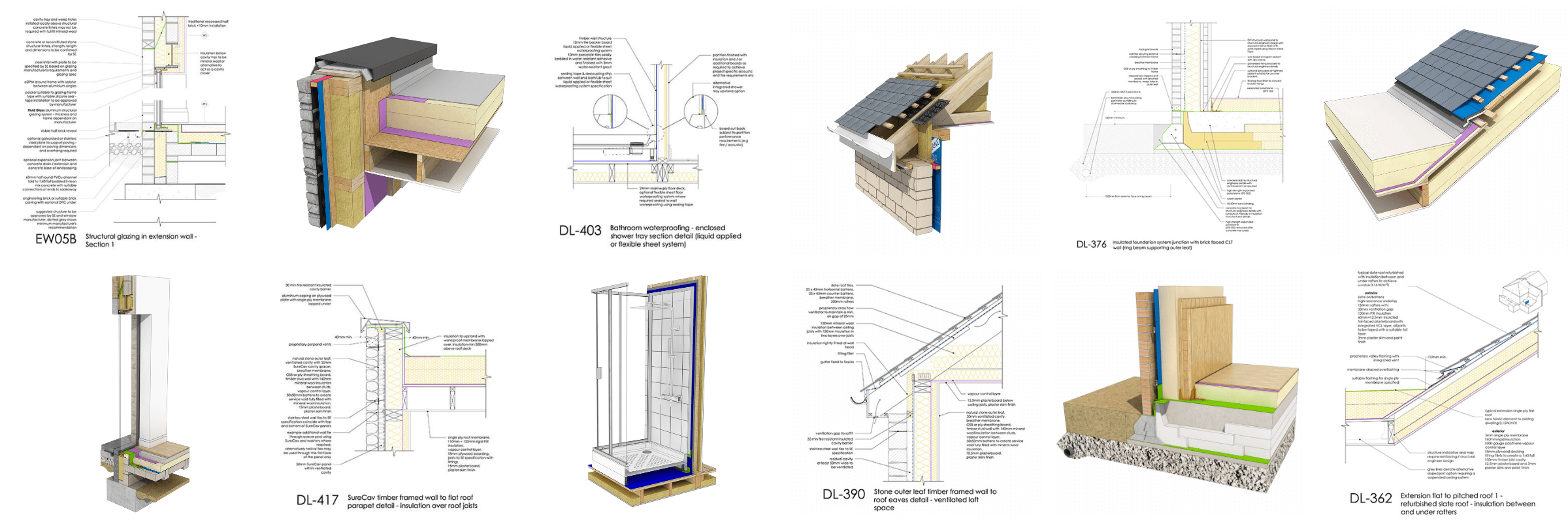 About Page Detail Banner 01