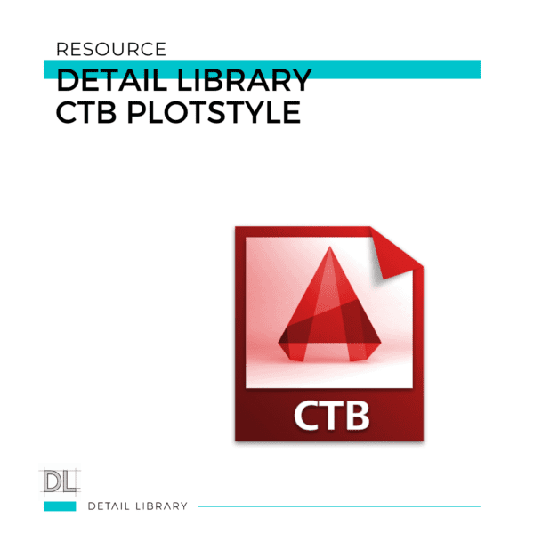 Detail Library CTB Plotstyle